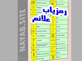 کتاب رمزیاب علائم به زبان اصلی (انگلیسی)