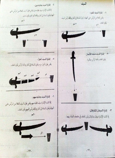 تفسیر 380 نماد عربی