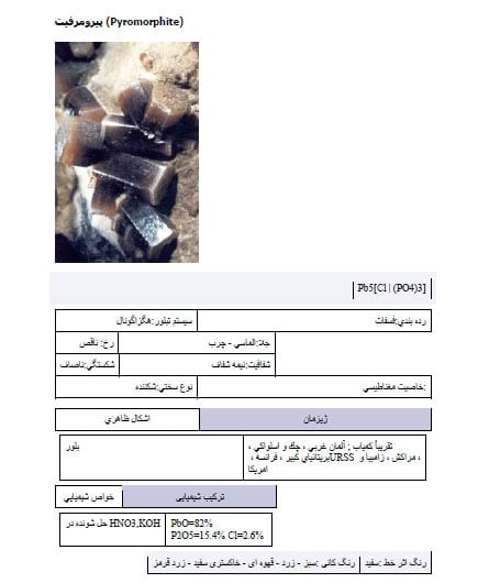 بانک اطلاعات کانی ها پیرومورفیت