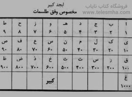 دانلود کتاب دو چوب و یک سنگ PDF فارسی