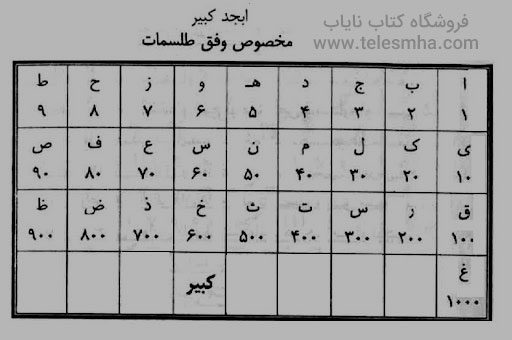 دانلود کتاب دو چوب و یک سنگ PDF فارسی