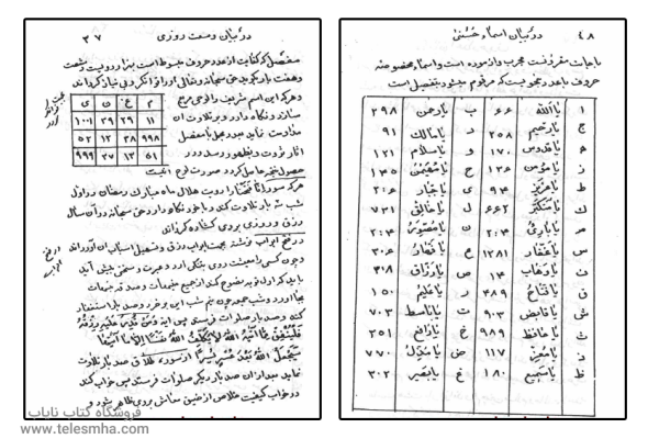 دانلود کتاب تحفه الاسرار فی الادعیه و الافکار - افشاری ارومیه ای